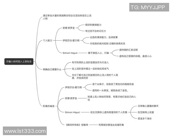 当真实与虚假交织在一起时我们该如何辨别真相与谎言